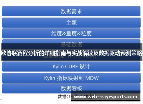 欧协联赛程分析的详细指南与实战解读及数据驱动预测策略