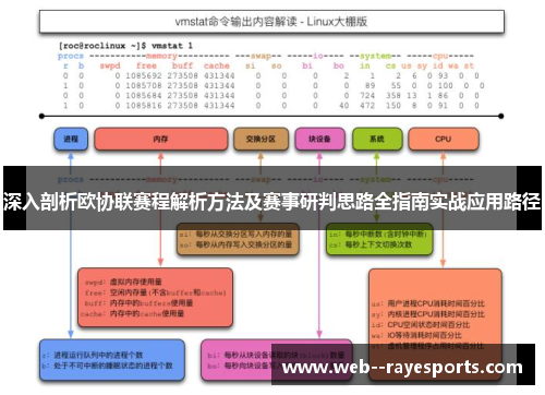 深入剖析欧协联赛程解析方法及赛事研判思路全指南实战应用路径