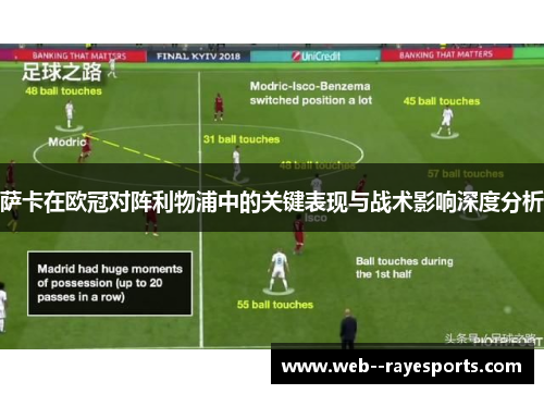 萨卡在欧冠对阵利物浦中的关键表现与战术影响深度分析