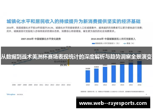 从数据到战术美洲杯赛场表现统计的深度解析与趋势洞察全景演变